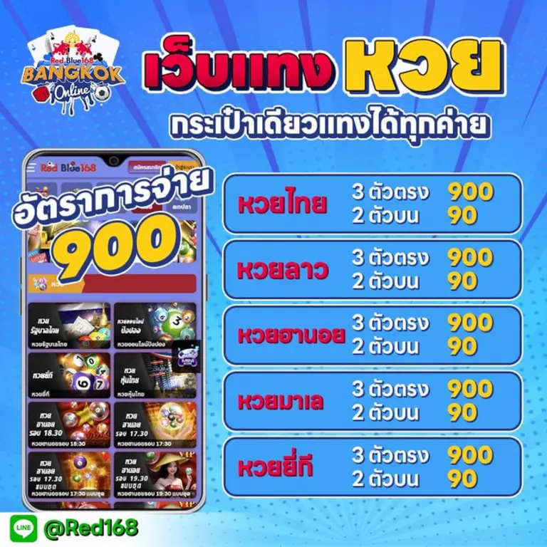 วิธีเล่นสล็อต redblue1688